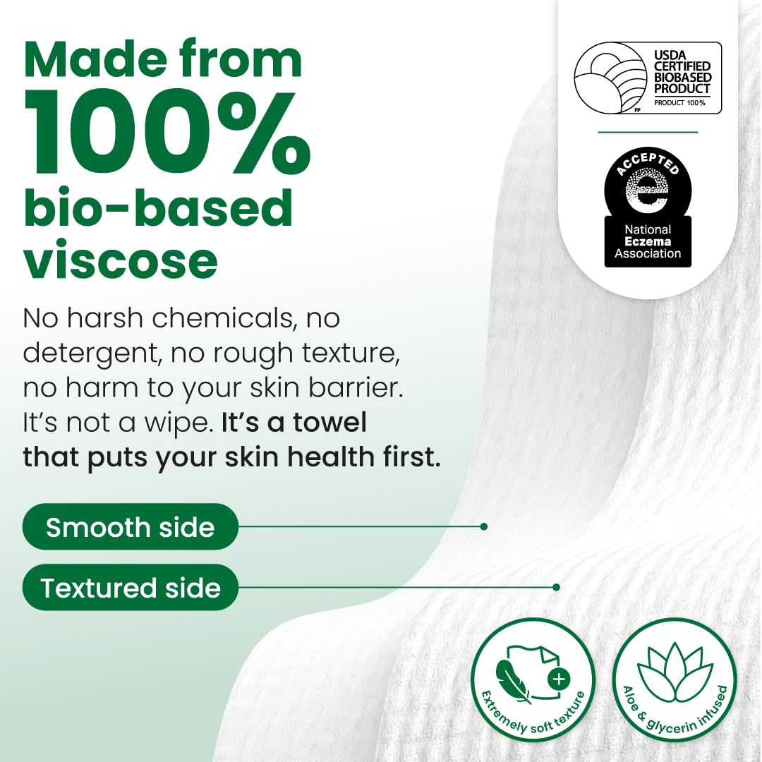 Reduces Fine Lines and Wrinkles in 6 weeks or Less, CLEAN SKIN CLUB Healthy Aging Clean Towels® XL, Disposable Face Towels, XL - 1 Pack (50 count)