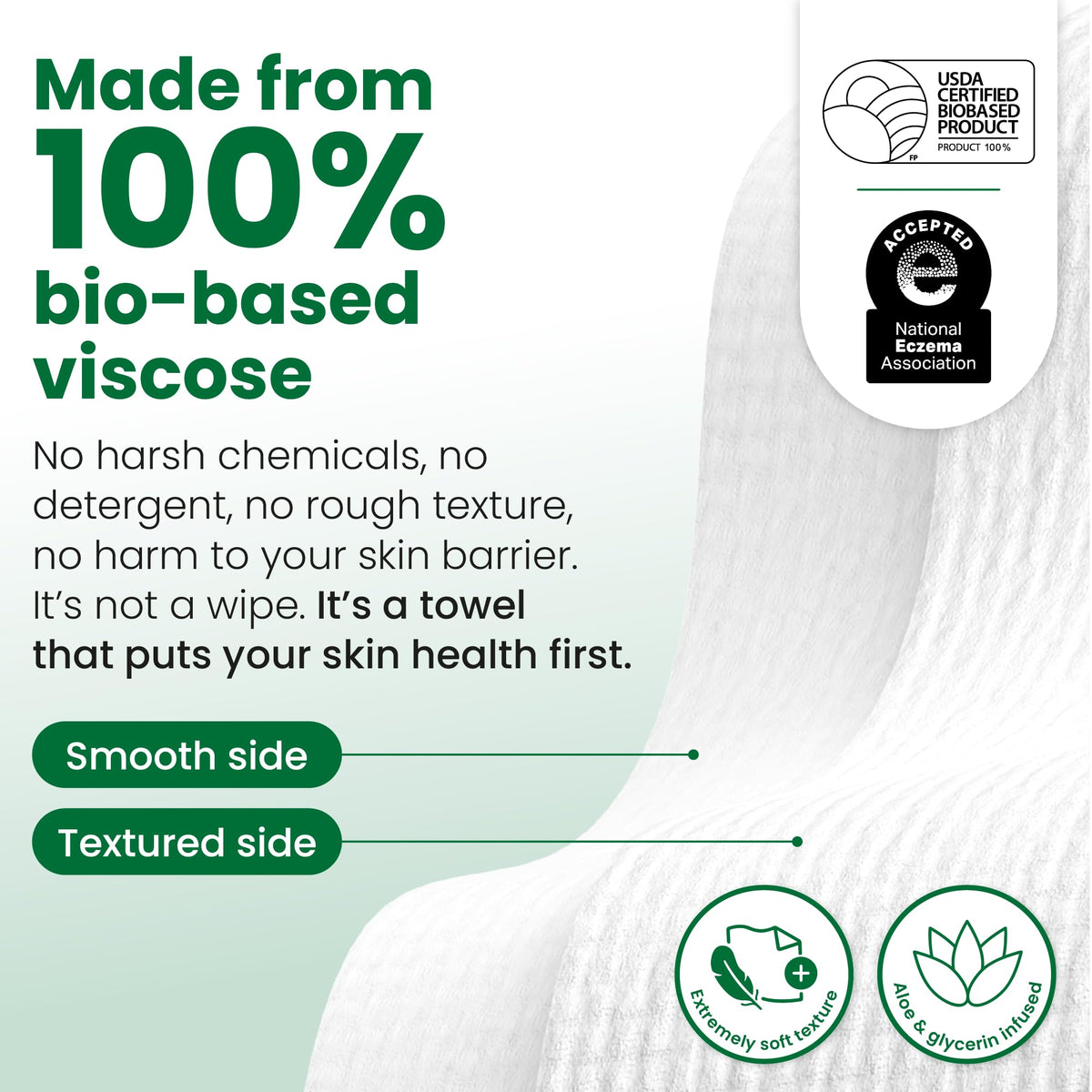 Reduces Fine Lines and Wrinkles in 6 weeks or Less, CLEAN SKIN CLUB Healthy Aging Clean Towels® XL, Disposable Face Towels, XL - 1 Pack (50 count)