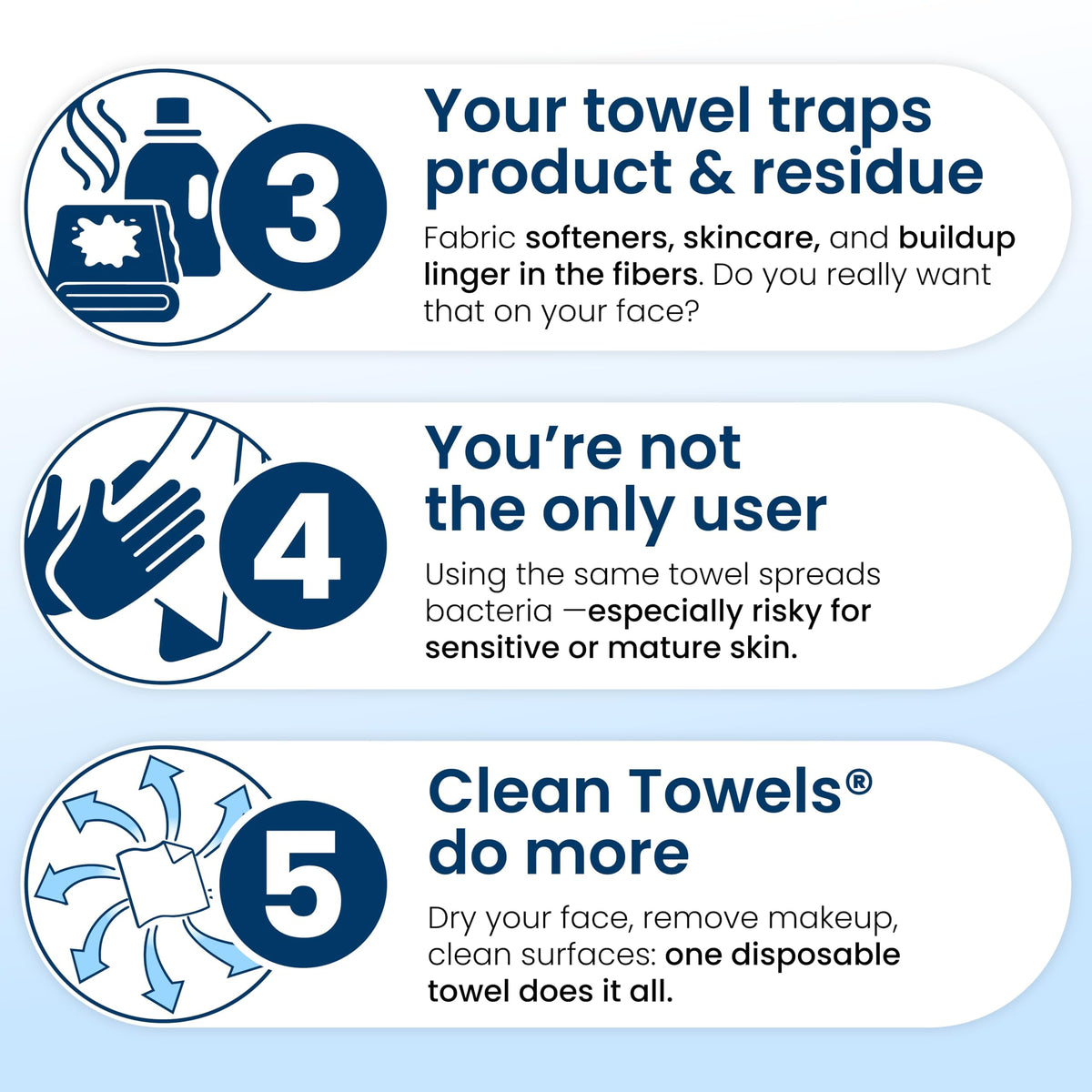 Reduces Fine Lines and Wrinkles in 6 weeks or Less, CLEAN SKIN CLUB Healthy Aging Clean Towels® XL, Disposable Face Towels, XL - 1 Pack (50 count)